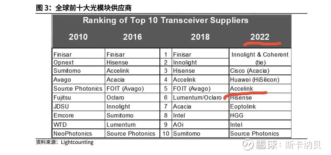 光迅科技股价大跌，投资者焦虑，幕后真相揭晓？,光迅科技跌5.13%,第1张