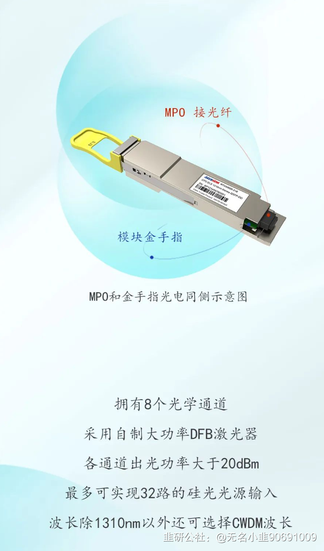 华为携手光迅科技，共筑CPo光模块领域的创新高地,华为cpo光迅科技,第1张