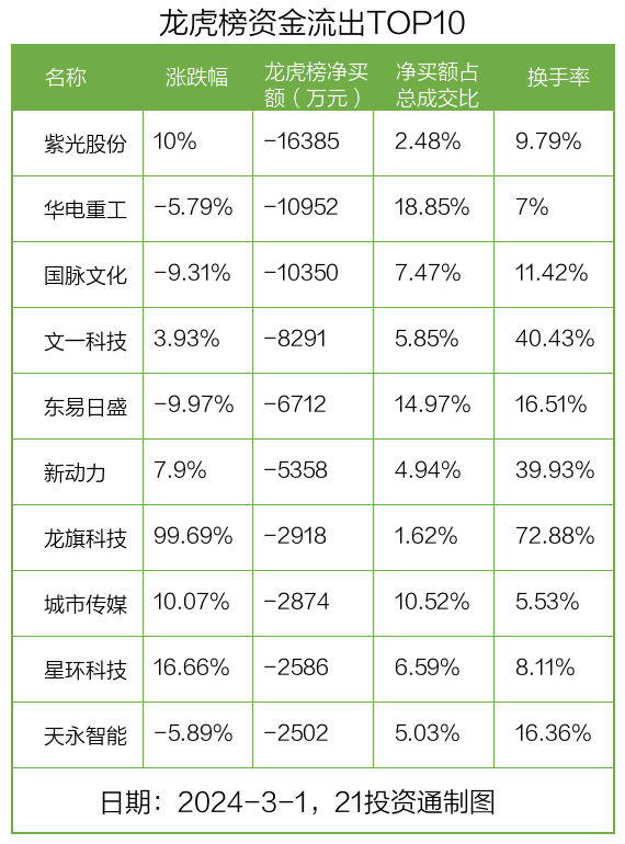 光迅科技股价暴跌，深度解析原因与未来趋势展望,光迅科技跌4.61%,第1张