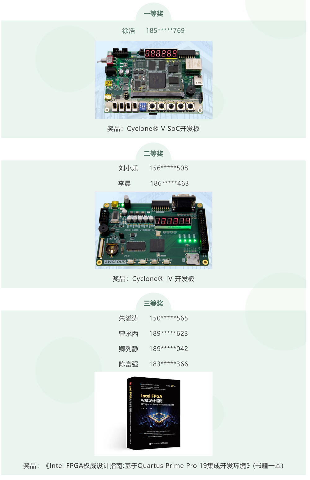 光迅科技FPGA笔试攻略，深度解析备考策略与技巧,随着科技的日新月异，FPGA（现场可编程门阵列）在通信、工业控制、航空航天等众多领域扮演着愈发关键的角色，作为我国通信设备制造业的佼佼者，光迅科技在FPGA技术的研究与应用上积累了丰富的技术底蕴，为了选拔出杰出人才，光迅科技在招聘流程中设立了FPGA笔试环节，本文将深入剖析光迅科技FPGA笔试，为考生提供备考策略与技巧分享。,光迅科技fpga笔试,第1张