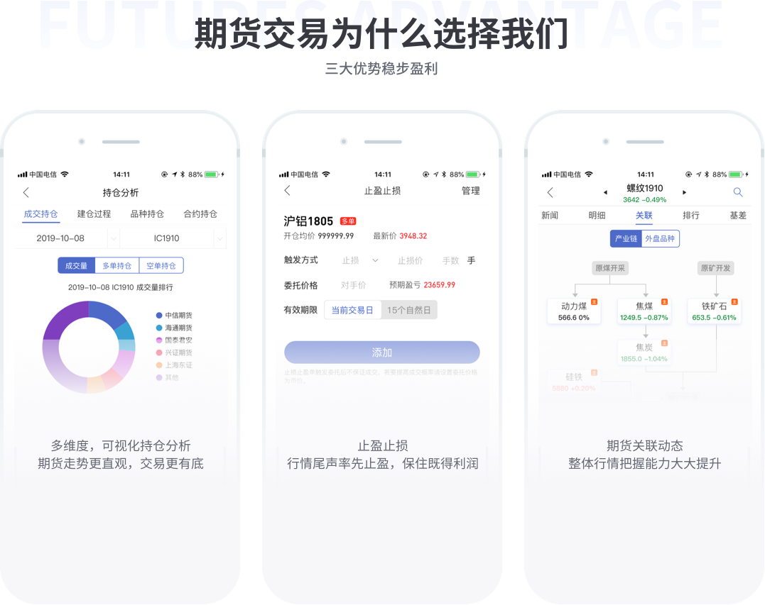 同花顺光迅科技，技术赋能下的金融创新探索之旅,在数字化浪潮席卷全球的今天，金融行业作为经济命脉，正经历着前所未有的变革，同花顺光迅科技吧，作为一家深耕金融科技领域的创新企业，凭借卓越的技术实力和前瞻性的战略布局，引领着金融行业的数字化转型，本文将带您深入探索同花顺光迅科技吧，揭示其如何以技术之力驱动金融创新，助力行业发展的奥秘。,同花顺光迅科技吧,第1张