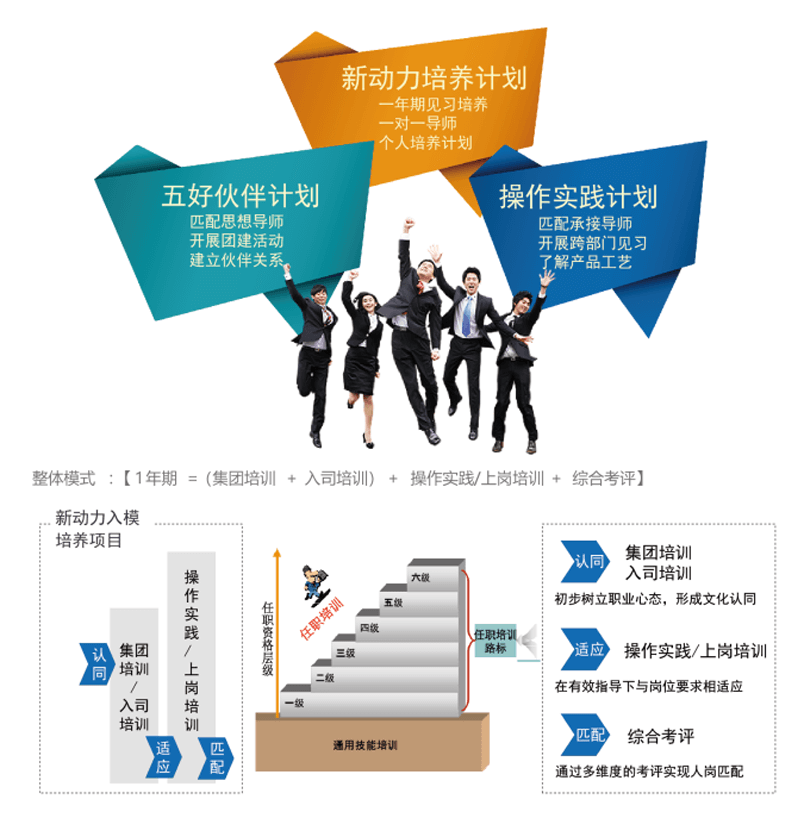 光迅科技，信领域未来之星璀璨展望,随着技术的迅猛发展，信技术已成为传输领域的中流砥柱，日益彰显其在推动进步中的重要作用，光迅科技，作为我国信行业的领军企业，其发展前景备受瞩目，本文将从技术优势、市场前景、政策环境等多个维度，对光迅科技的未来发展前景进行深入剖析。,光迅科技前景分析,第1张