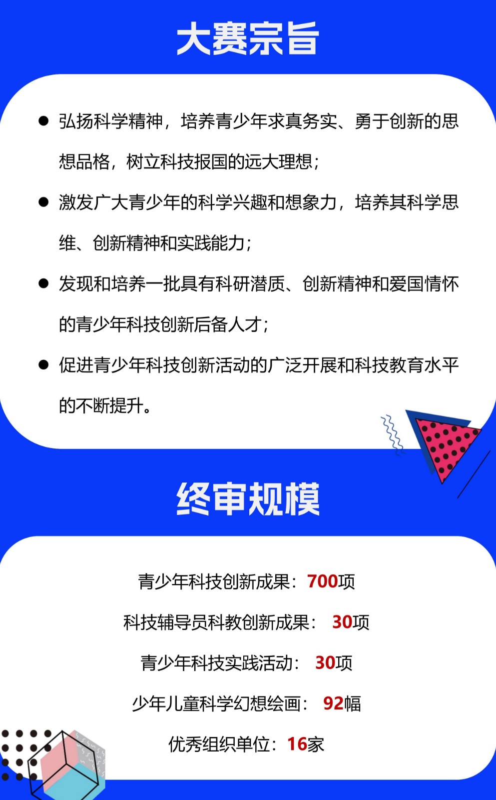 科技竞技口号创作秘籍，灵感策略两相宜,科技比赛口号如何创作,第1张