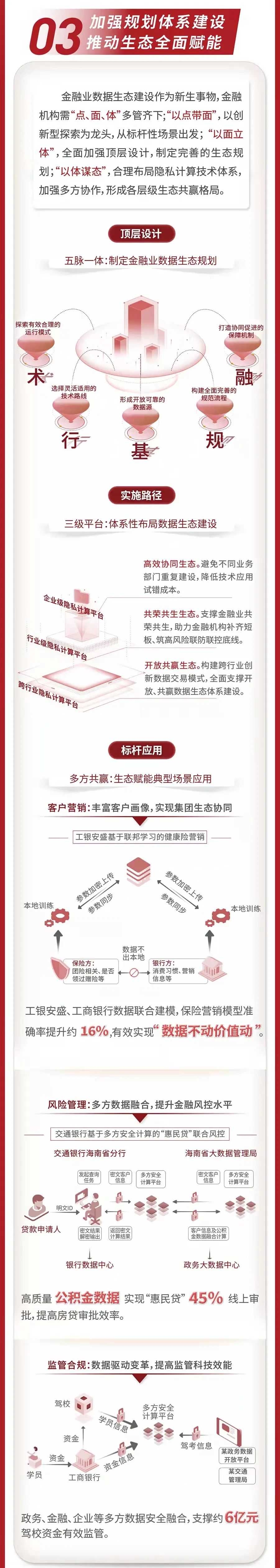金融科技时代工行科技风险解析，与应对策略全景图,随着金融科技的迅猛进步，银行业正面临着前所未有的机遇与，作为最大的国有商业银行，工商银行（以下简称工行）在利用科技赋能金融的过程中，如何高效地识别、评估与控制科技风险，已成为确保其稳健经营与持续发展的关键所在，本文将从工行科技风险分析的角度，深入探讨金融科技时代的风险与应对策略。,工行科技风险分析,科技风险管理流程,第1张