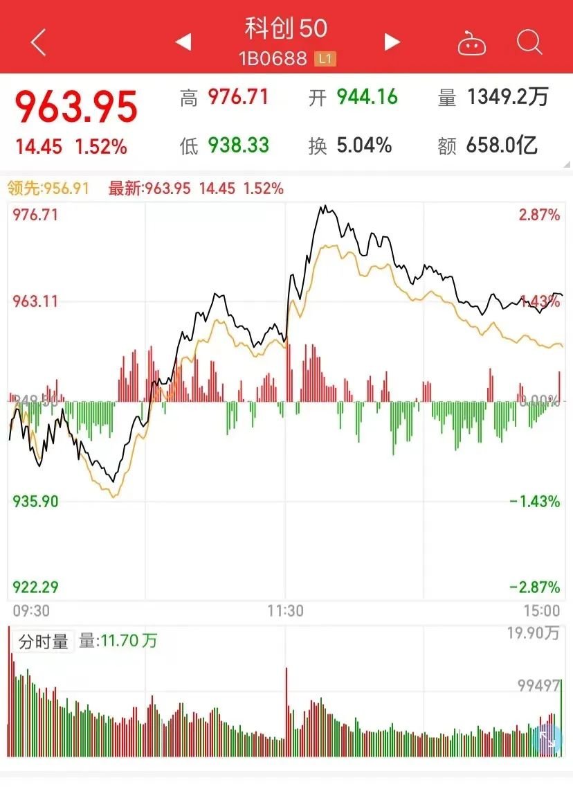 光迅科技股价暴跌8.23%，探析原因与市场前景展望,光迅科技近期股价遭遇大幅滑落，跌幅高达8.23%，这一突变引起了业界的广泛关注，本文将深入剖析光迅科技股价下跌的动因、所带来的影响，以及对未来的展望。,光迅科技跌8.23%,第1张