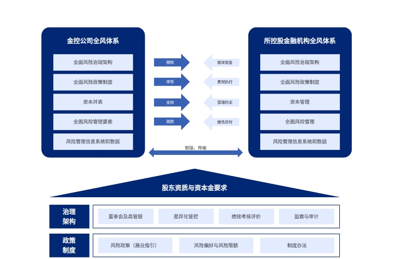 科技交易风险控制策略，全方位解析与实战指南,科技交易风险如何控制,第1张