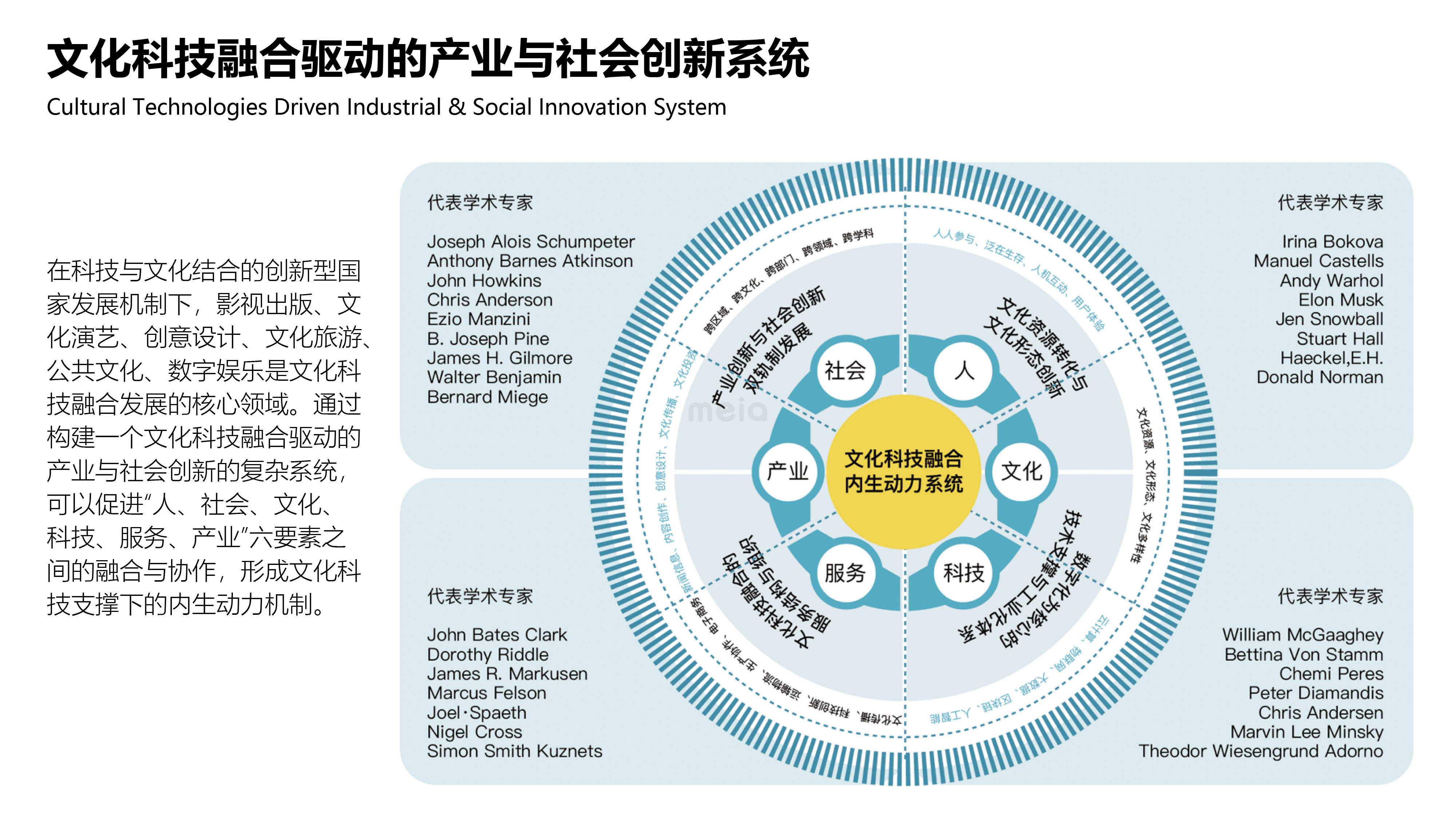 环境科技与诗意碰撞，探索融合创新的艺术新境界,环境科技诗歌创作,第1张