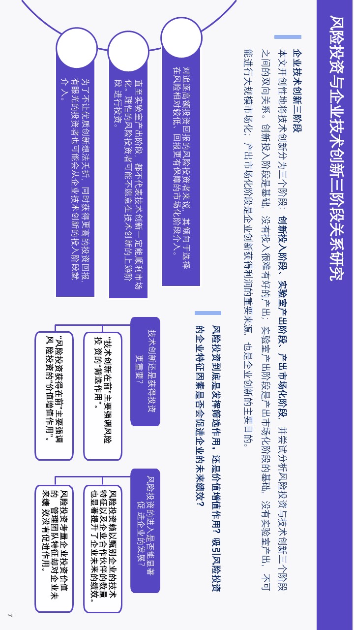 科技项目研发失败风险防控与策略解析,科技项目研发失败风险,第1张