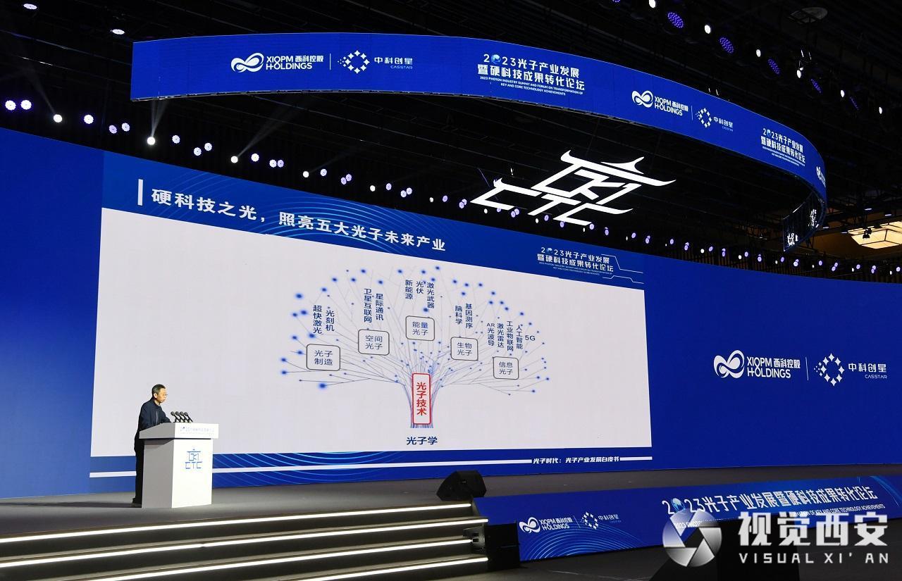 光迅科技2023业绩辉煌，行业高峰再攀新境界,在2023年，光迅科技在激烈的市场竞争中脱颖而出，凭借其卓越的研发实力、创新技术以及卓越的服务品质，实现了令人瞩目的业绩成就，本文将为您深入解析光迅科技2023年的业绩亮点，并展示其在行业中的卓越地位。,光迅科技2023业绩,第1张