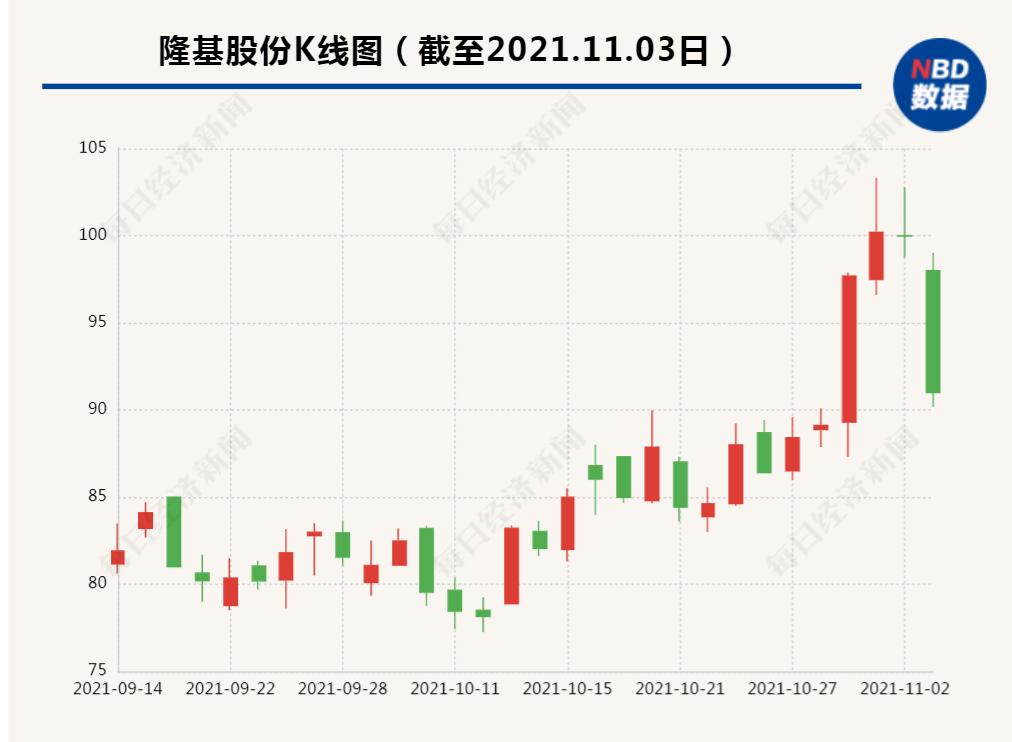 光迅科技股价暴跌，市场聚焦，真相揭秘！,光迅科技股价走势图,光迅科技下跌5.04%,第1张