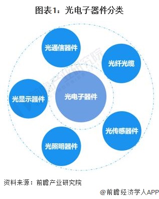 矩光科技风险与机遇，光电子行业未来展望,近年来，我国光电子产业迅猛发展，矩光科技作为该领域的佼佼者，在资本市场上备受瞩目，在光电子行业高速发展的背后，矩光科技也面临着一系列的风险，本文将从市场、技术、政策等多个维度深入剖析矩光科技所面临的风险，旨在为投资者提供有益的参考。,矩光科技风险,第1张