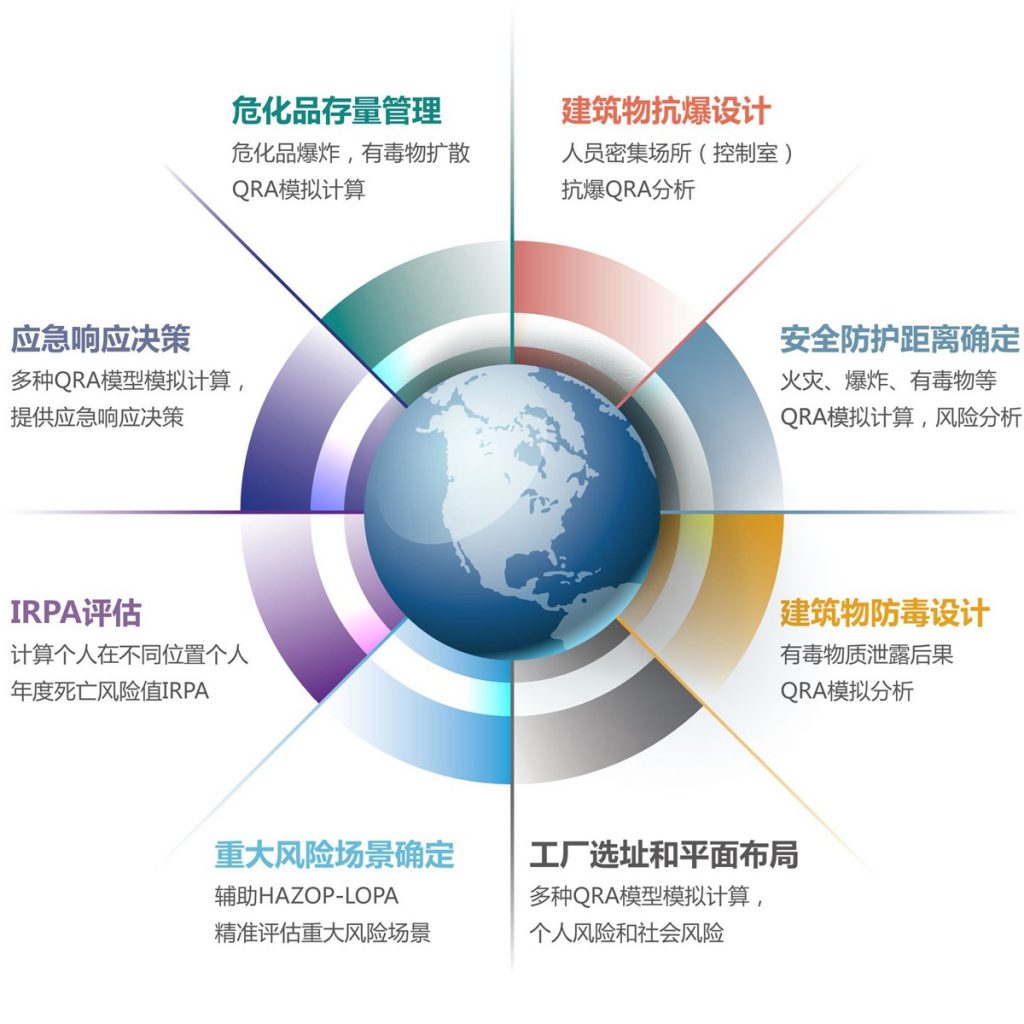高科技风险企业风险特征深度剖析，机遇与同在,随着科技的迅猛进步，众多高科技风险企业如同春雨后破土而出的笋尖，纷纷崭露头角，这些企业在促进进步、创造经济价值的同时，也面临着一系列，本文将深入剖析高科技风险企业的风险特征，旨在帮助读者全面了解其面临的与潜在机遇。,高科技风险企业风险特征,高科技风险,第1张