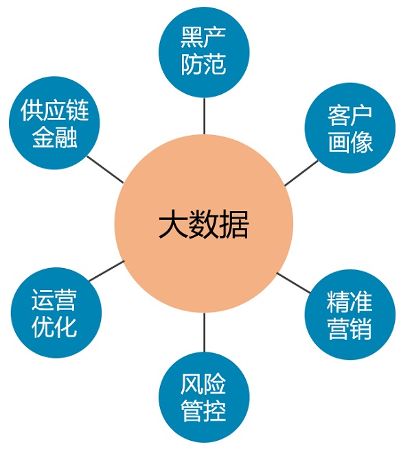 金融安全的双重，科技与操作风险的剑效应,随着科技的迅猛发展，金融行业迎来了前所未有的变革浪潮，在这股繁荣的浪潮背后，科技风险与操作风险犹如剑，时刻威胁着金融安全，本文将深入剖析科技风险与操作风险的定义、成因、影响以及应对策略，旨在为金融行业提供有益的参考。,信息科技风险与操作风险,信息科技风险事件,科技风险是指,第1张