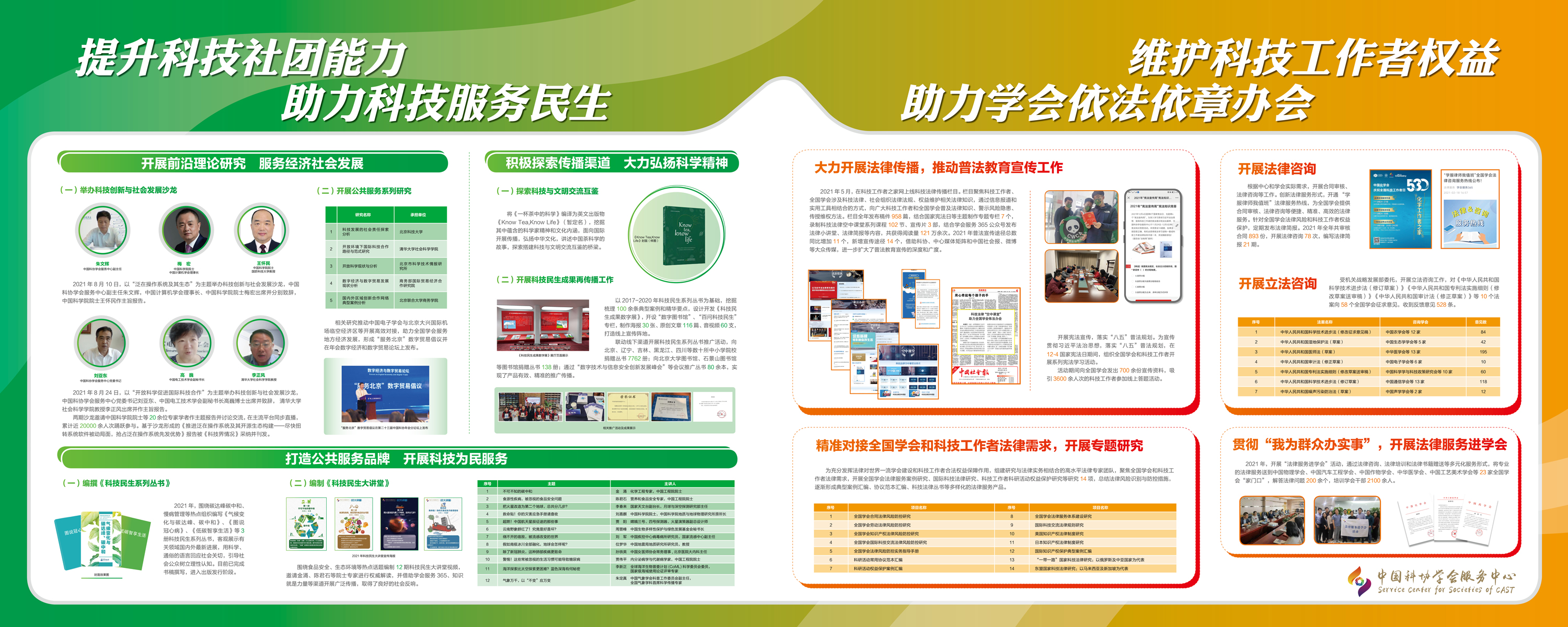 科技创作社团，点燃创新火花，探索科技无限魅力,在当今这个科技日新月异的时代，科技创作社团如雨后春笋般涌现，为广大青少年搭建了一个展示才华、锻炼能力的广阔舞台，科技创作社团究竟教授哪些内容呢？本文将从以下几个方面为您详细解读。,科技创作社团学什么,第1张