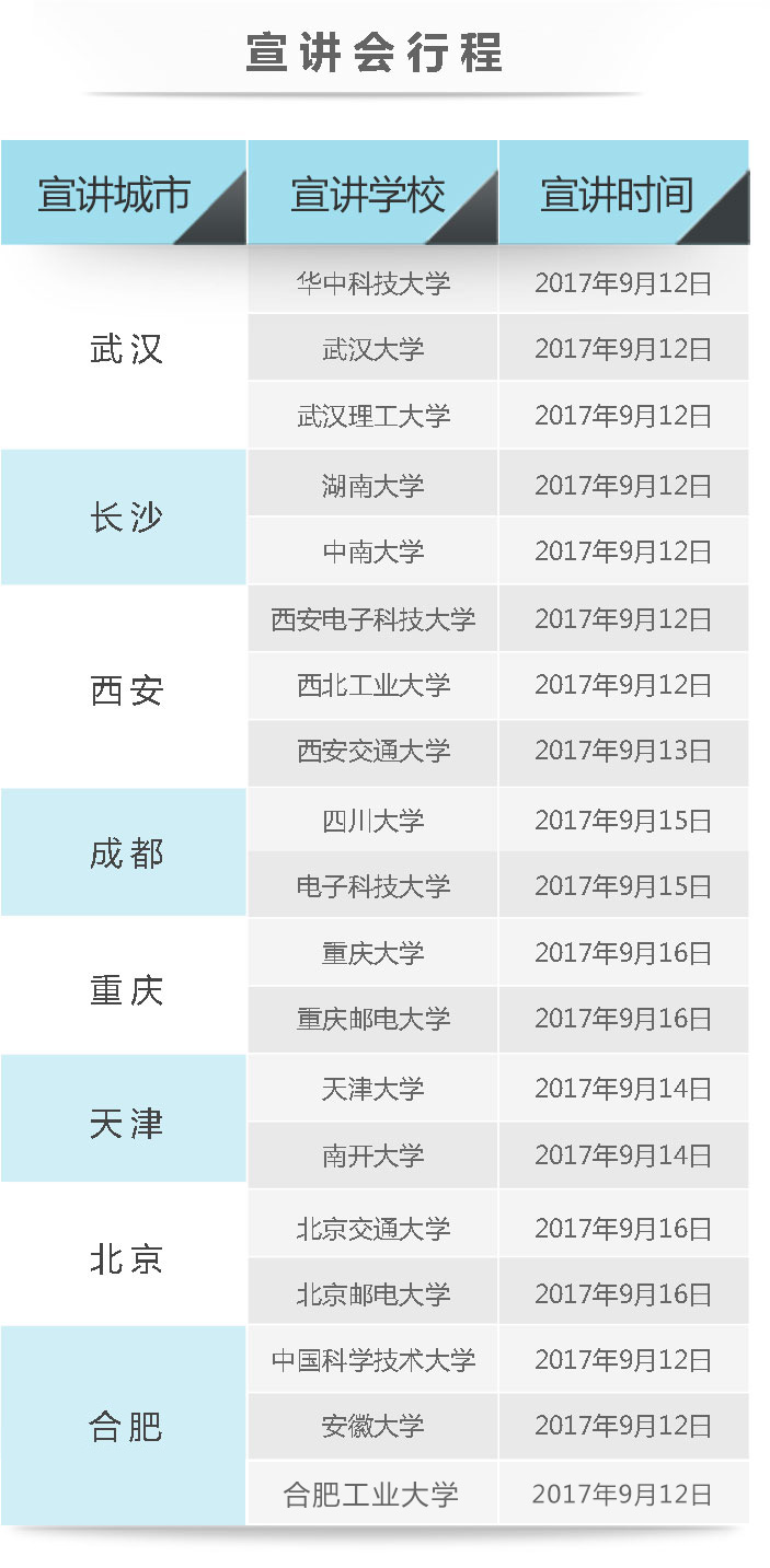 光迅科技薪酬揭秘，深度解析底薪与福利待遇,近年来，光迅科技，作为信领域一颗璀璨的明星企业，吸引了众多求职者的目光，光迅科技的薪资待遇究竟如何？特别是其中的底薪标准是多少？本文将为您一一揭晓光迅科技薪资待遇的神秘面纱。,光迅科技底薪多少,第1张