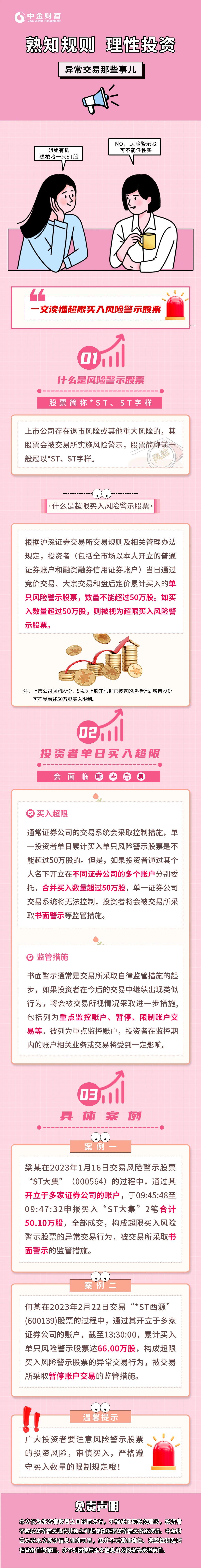 数知科技风险预警，投资者需密切关注潜在风险,数知科技风险提示,第1张