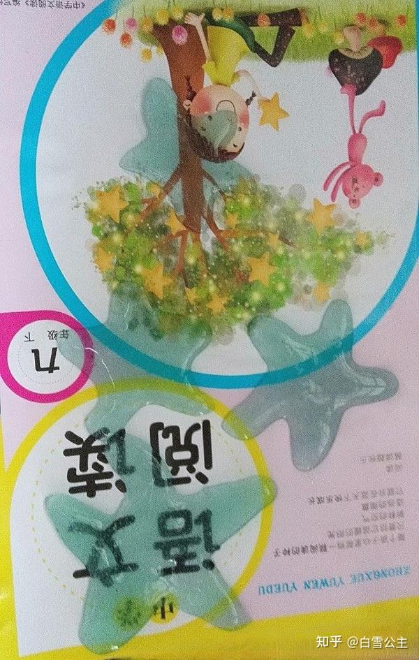 科技点亮生活，创意无限小创作,科技小创作美篇,第1张