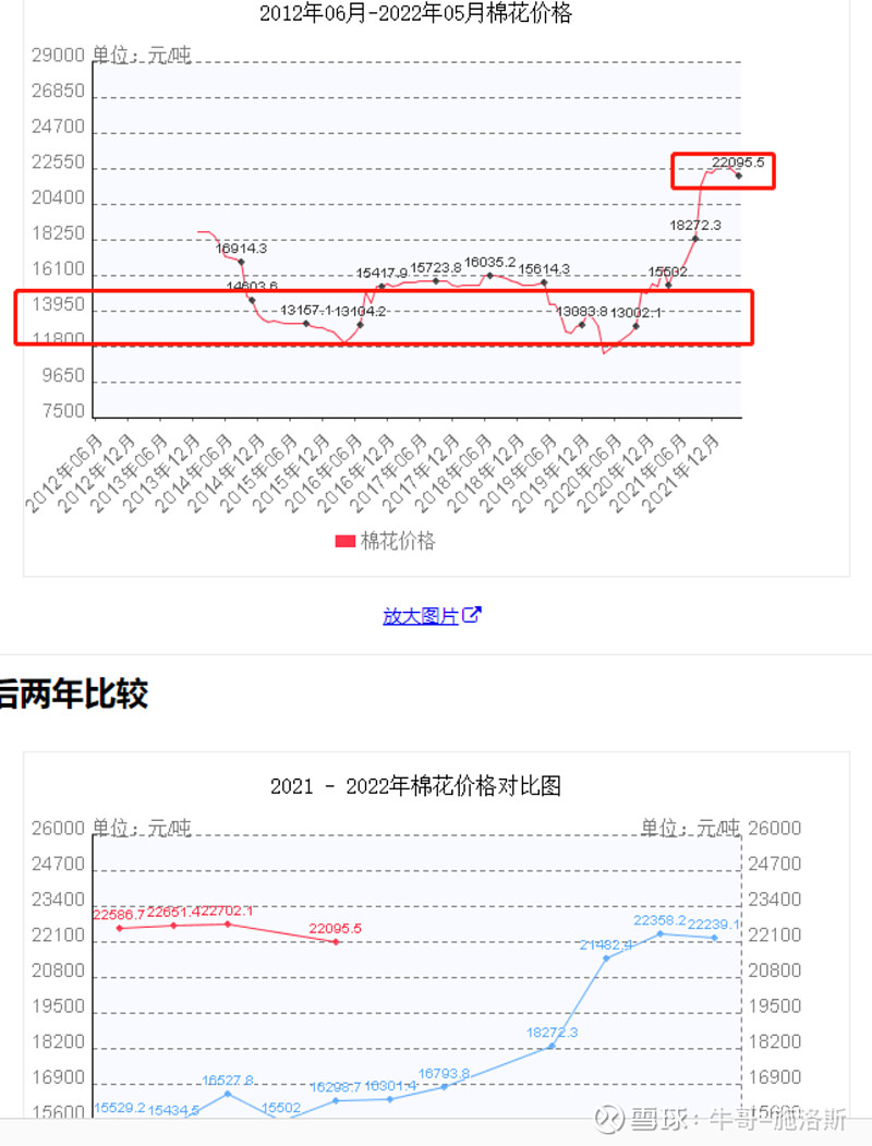 新纶科技退市风险升级，财务困境引发市场动荡,近年来，我国资本市场风云变幻，企业退市风险事件频现，其中新纶科技的退市风险引起了广泛关注，作为一度备受市场瞩目的上市公司，新纶科技如今正面临着退市的严峻，本文将从新纶科技的财务困境、市场环境变化以及政策调整等多方面，深入剖析其退市风险加剧的深层原因。,新纶科技退市风险,第1张