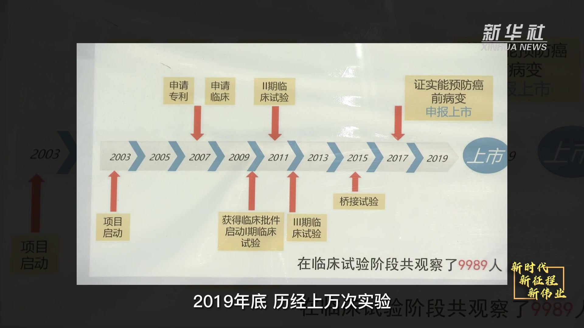 光迅科技领航新材料创新,信未来前景无限,光迅科技新材料,第1张 光迅科技领航新材料创新,信未来前景无限,光迅科技研发背景图,光迅科技新材料,第1张