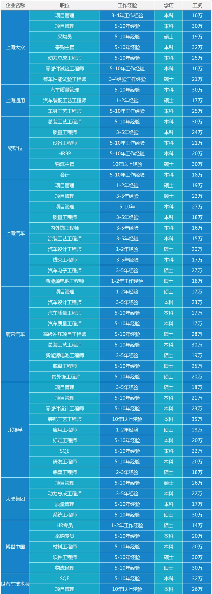 光迅科技年薪大揭秘,行业巨头薪酬真相曝光,光迅科技老板年薪,第1张 光迅科技年薪大揭秘,行业巨头薪酬真相曝光,光迅科技掌门人年薪之谜,光迅科技老板年薪,第1张